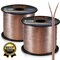 Pyle 12 Gauge 50 Ft. Spool Of High Quality Speaker Zip Wire, PSC1250 PSC1250 - alternate 1